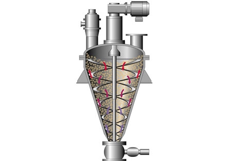 LDSH系列 錐形螺帶混合機